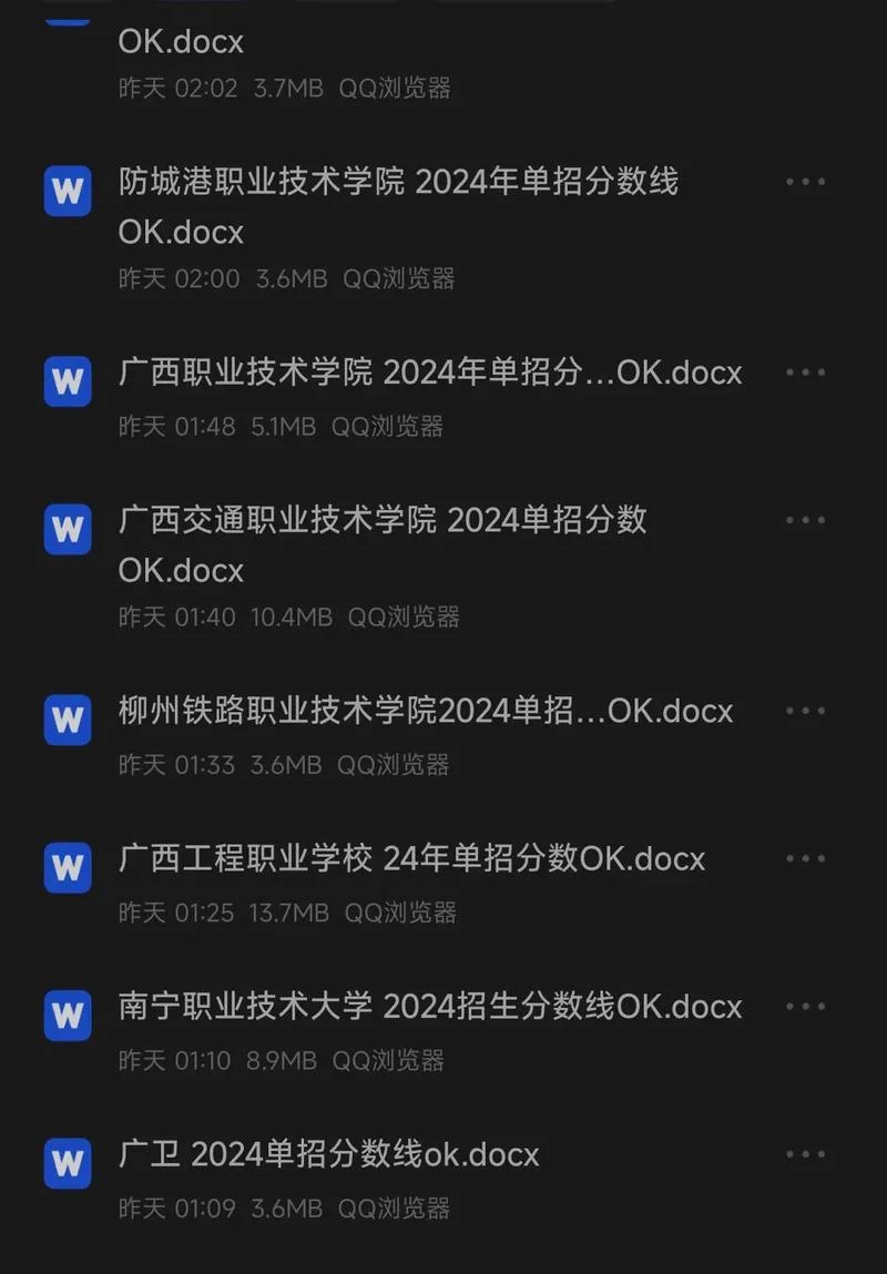 广西单招学校成绩_1