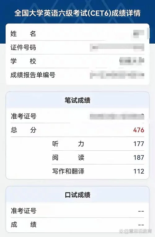 英语笔译成绩查询-英语笔成绩查询