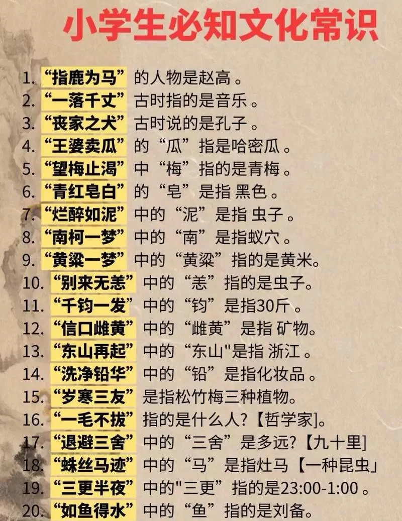 语文历史常识200-语文历史常识