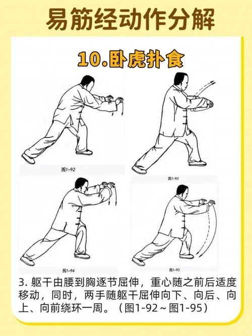 易筋经手相法-易筋经手相法