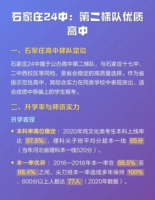 石家庄高中报考_1