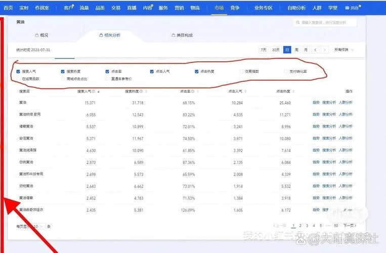 谷歌权重如何查_1