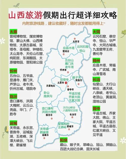 天津到山西旅游攻略_1