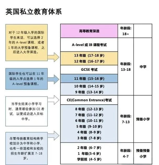 英国大学开学情况_1