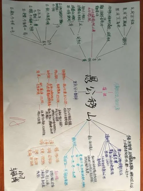 外科医生文言文蕴含的道理_2