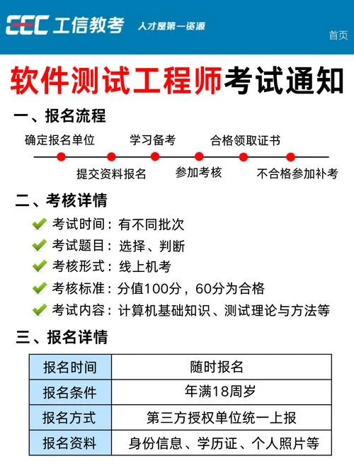 计算机电子证书查询_2
