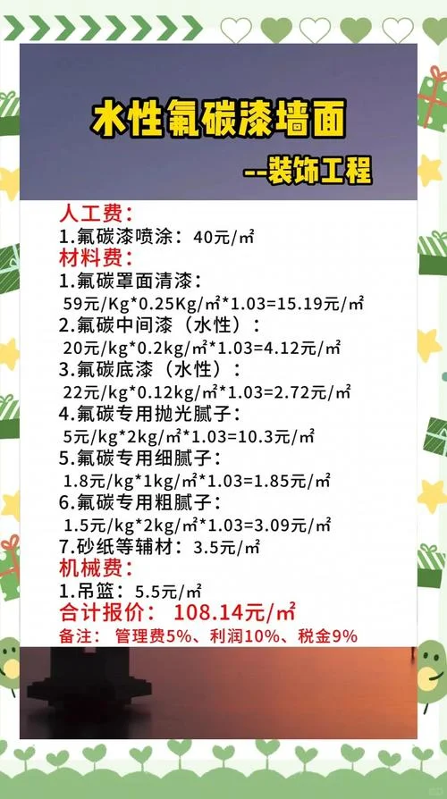 装潢油漆多少钱一平方_1