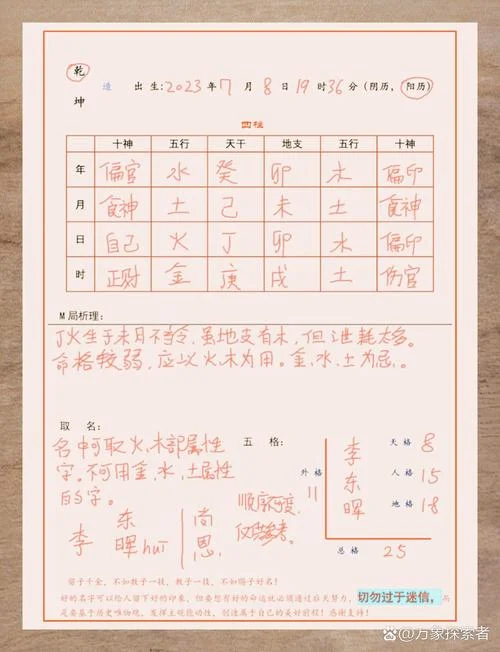 李字男宝宝起名怎么取_1