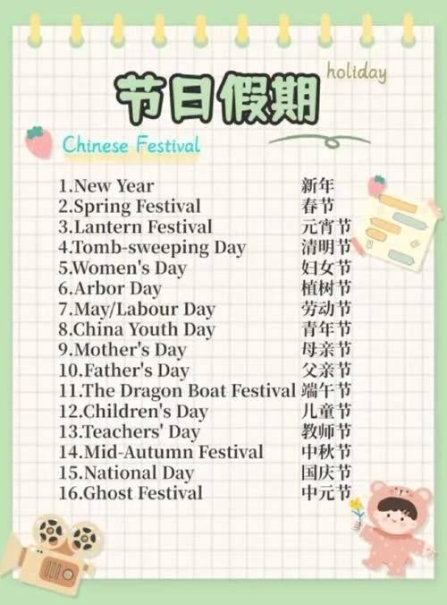 今天是几月几日英语怎么翻译-如何翻译“今天是几月几日”