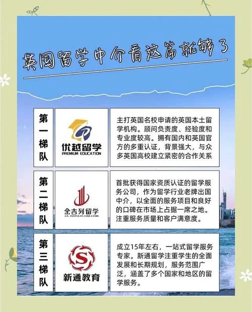 学你留学机构_2