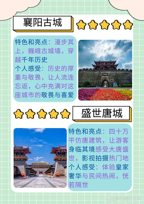 历史旅游项目策划书-历史文旅项目策划