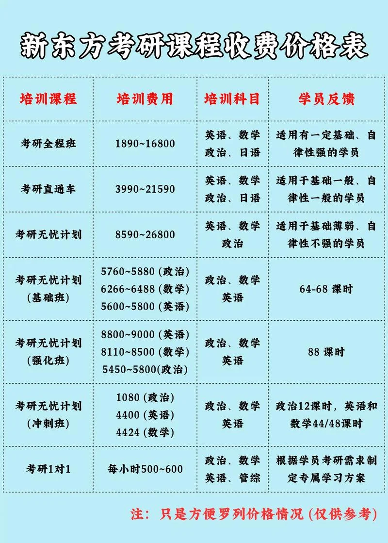 勤思心理学考研班价格_1