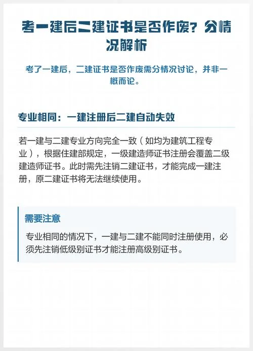 毕业几年后可以考一建-毕业几年可考一建