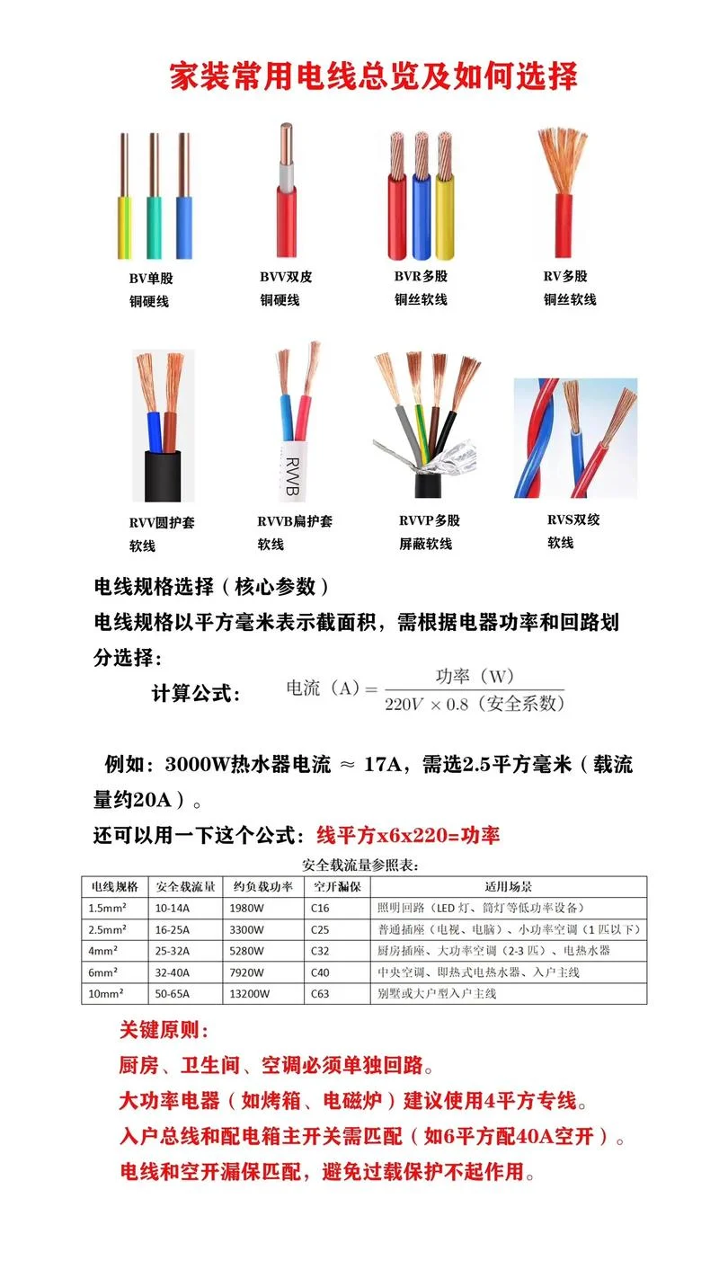 三相60kw用多少平方的电线-三相 60kw 电线选多少平方