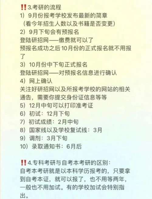 专科毕业的可以考研吗_2