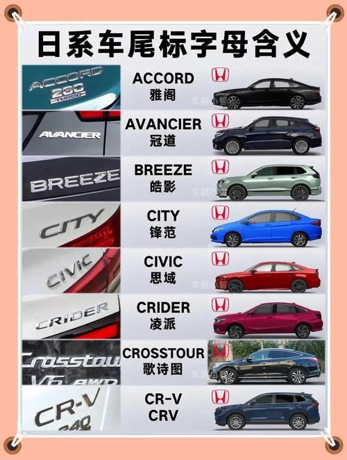 日本有什么车品牌大全_2
