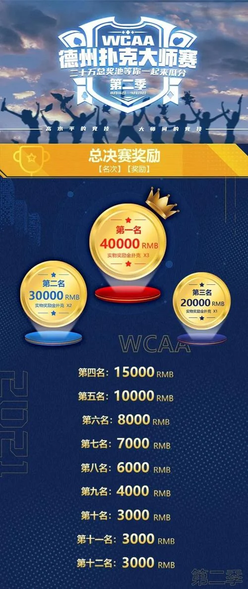 德州扑克怎么报名_1