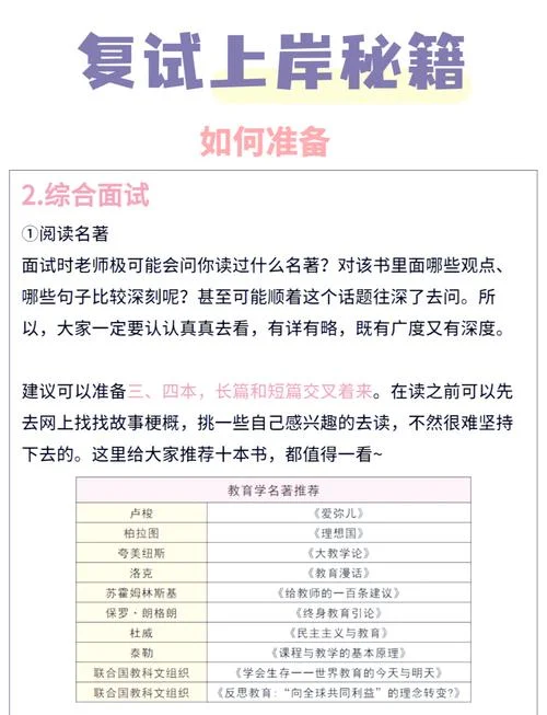 理想的教育学考研辅导_1