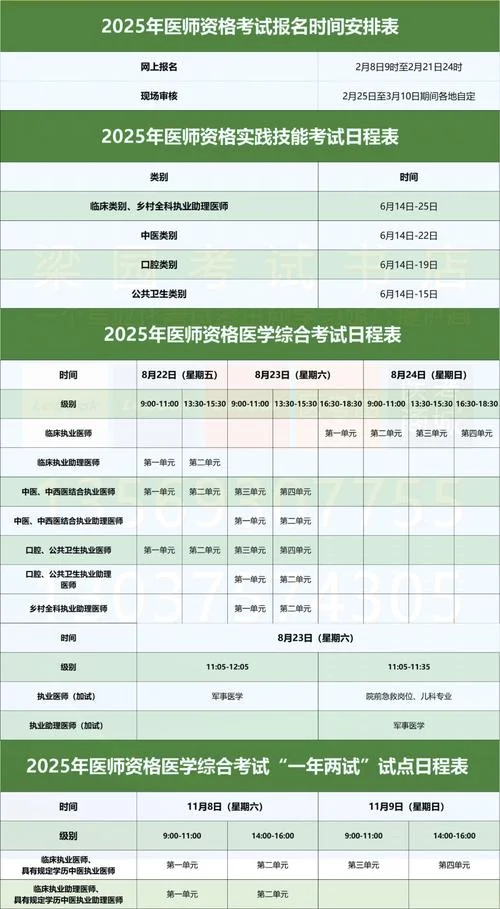 职业医师资格证考试报名培训_2