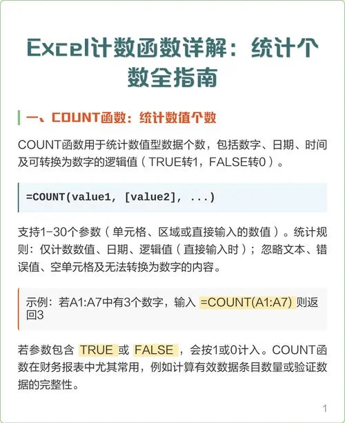 统计函数excel怎么用-统计函数怎么用