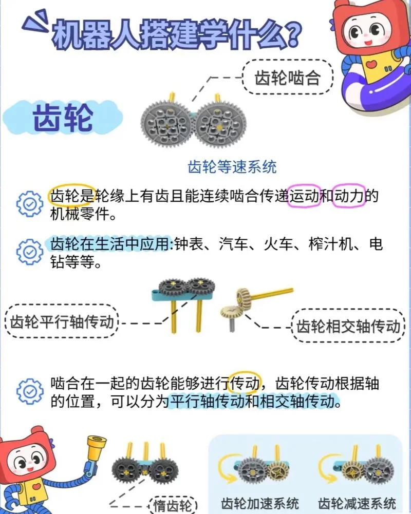 什么是机械运动方向_1