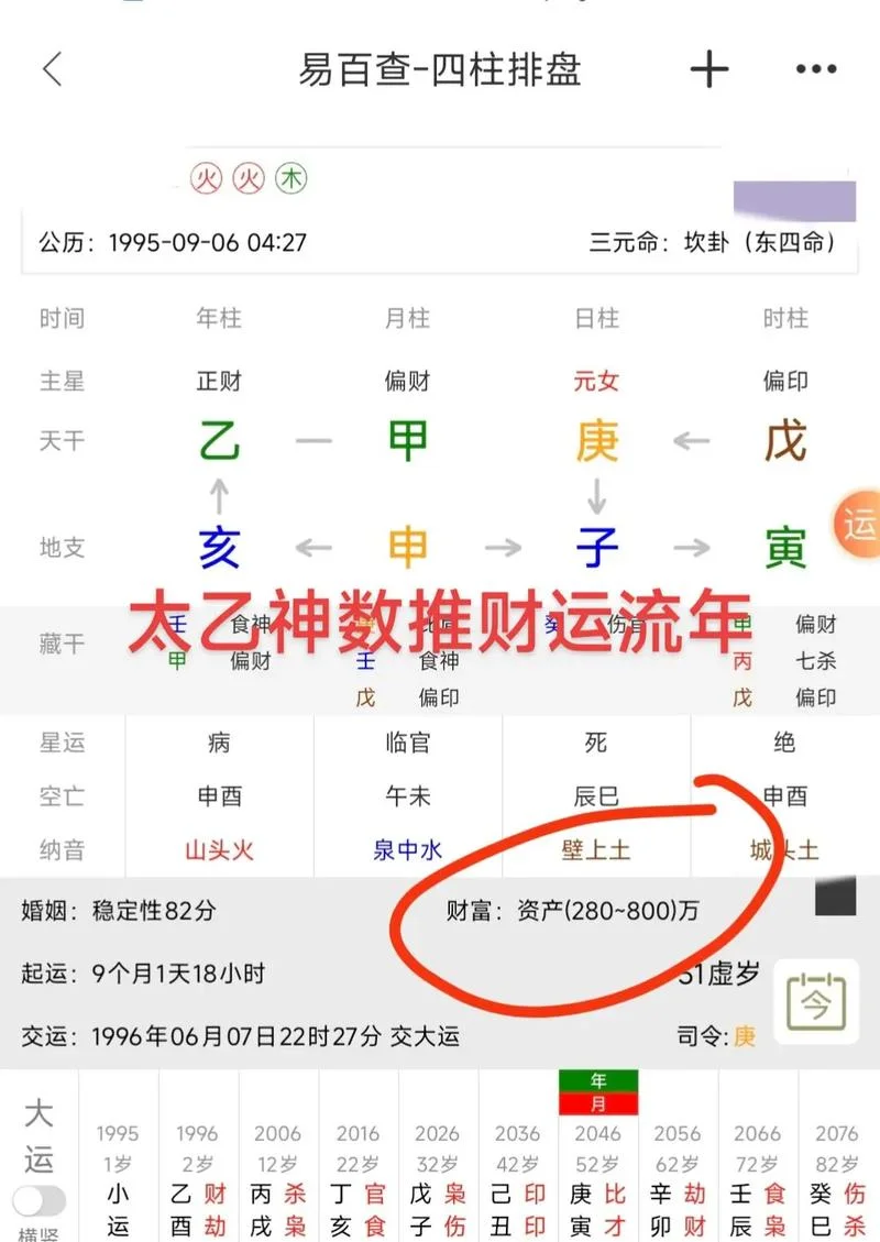 八字算命2018年财运-2018 年八字财运