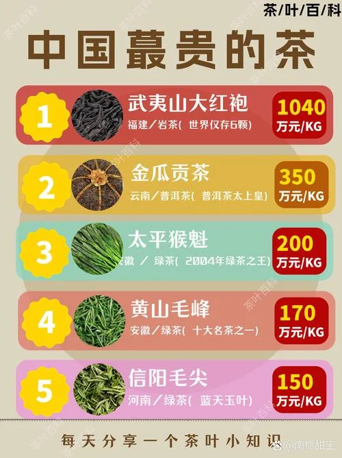 种茶叶一亩成本要多少_2