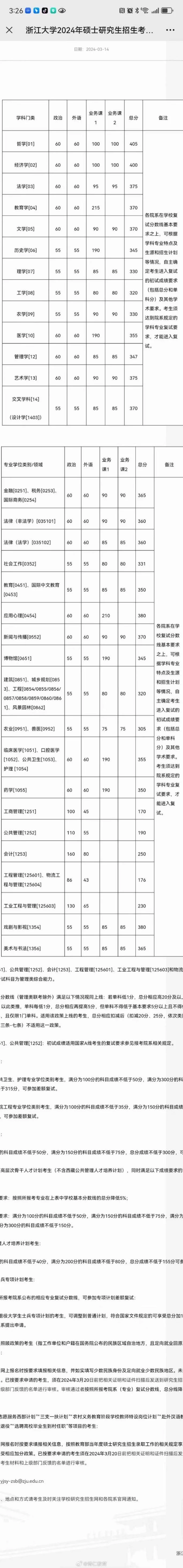 浙江大学研究生分数线-浙大研究生分数线
