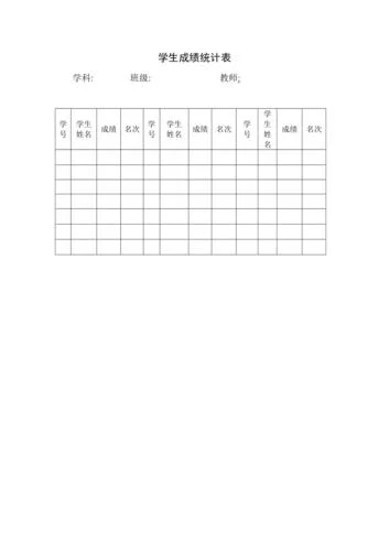 学生个人成绩分析模板_1