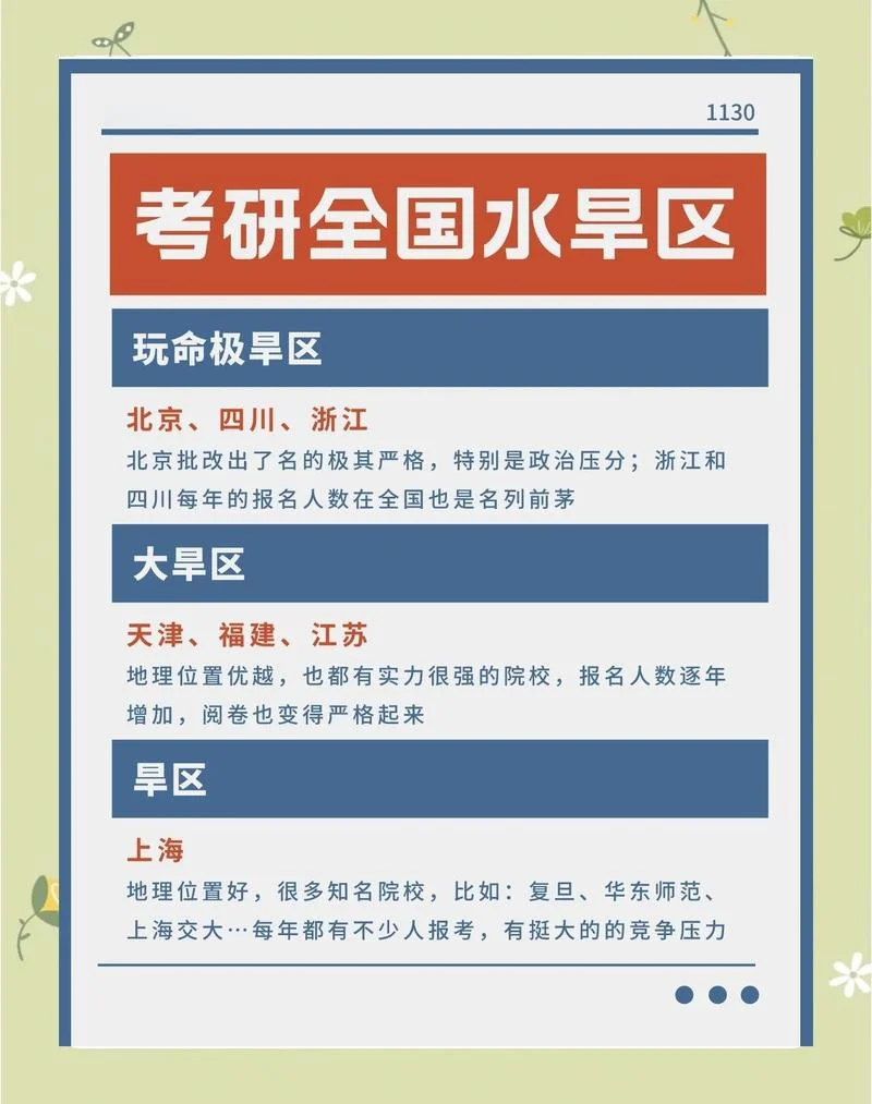 考研历史地理学_1