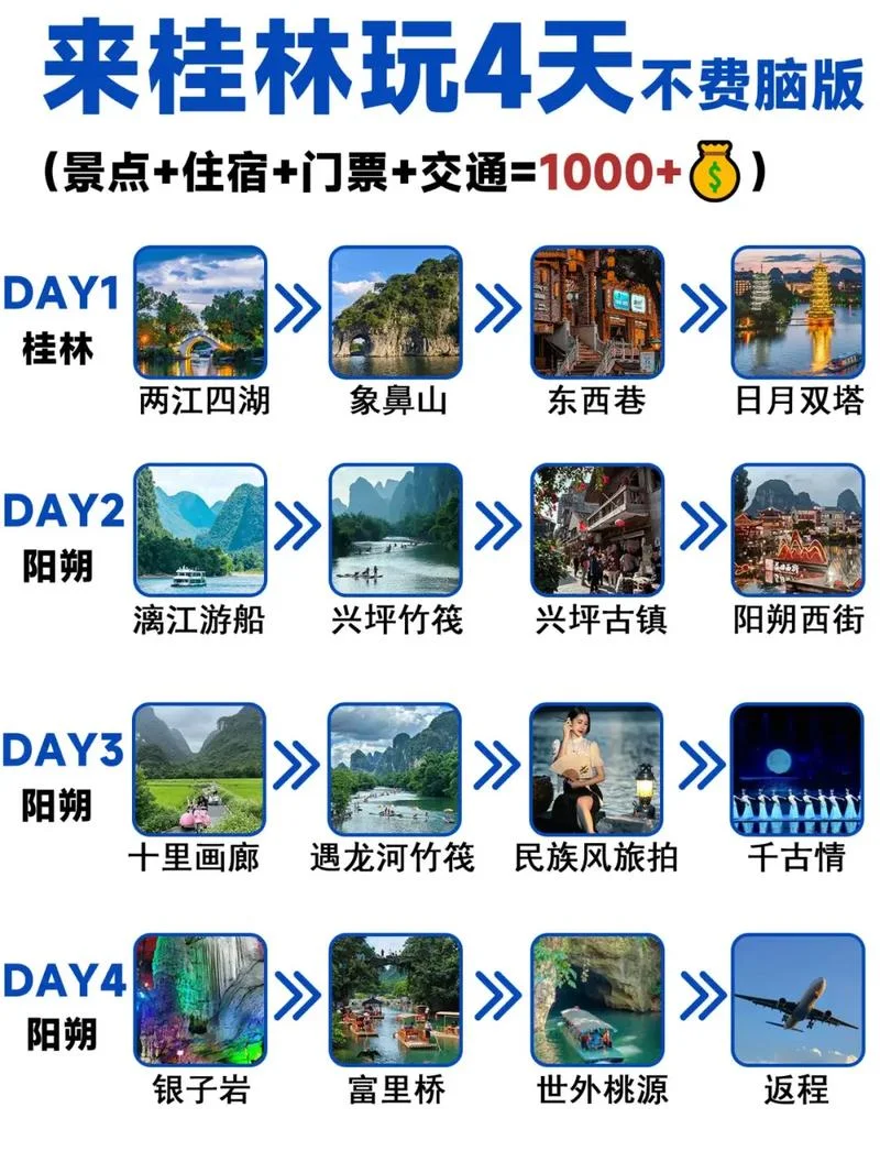 桂林6日游旅游团价格-桂林6日游跟团价