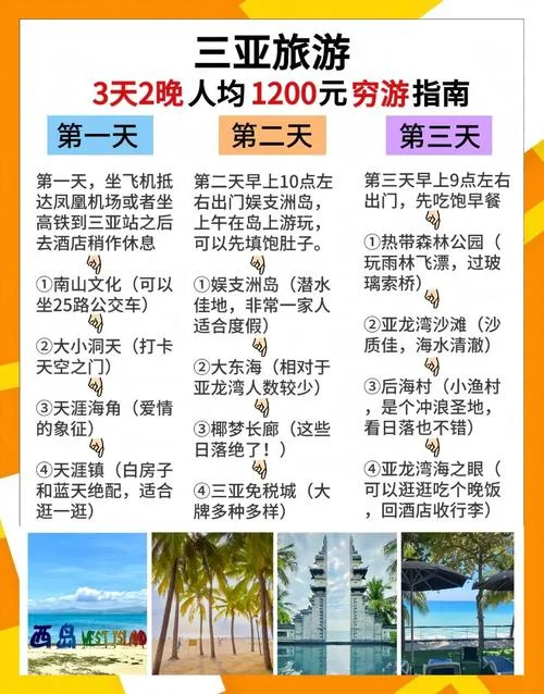 巴厘岛旅拍需要多少钱-巴厘岛旅拍费用