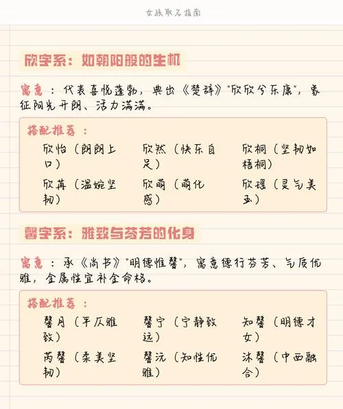 女孩起名叫欣字好不好_1
