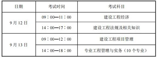 一建合格标准江苏_1