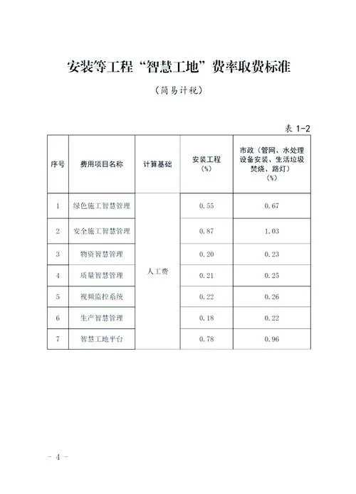 二建矿业挂靠费_2