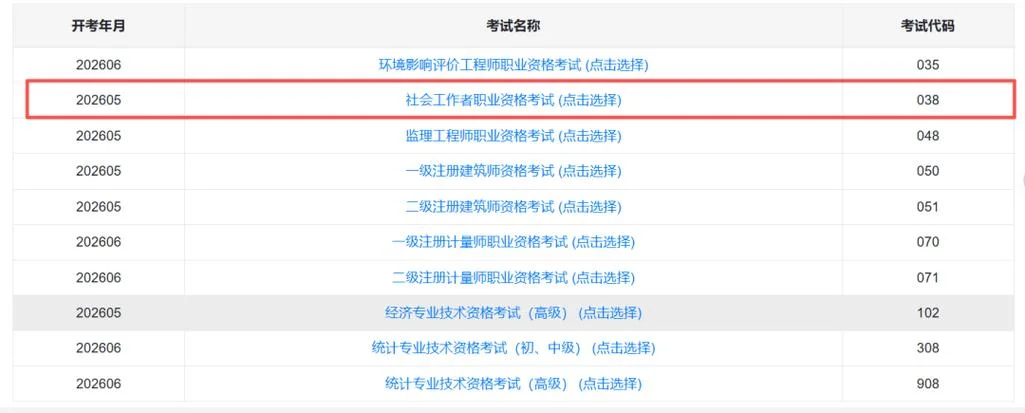 社会工作者职业资格证报名条件_2
