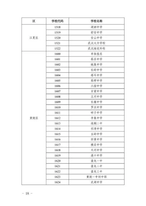 中考什么时候报考_2