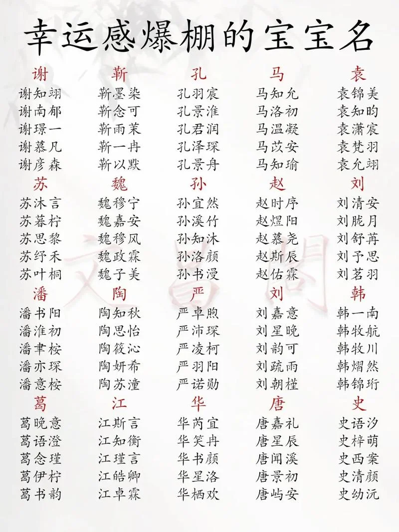 金榜起名网免费测名-免费测名，金榜网