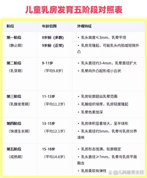 国家对学生奶有要求吗_1