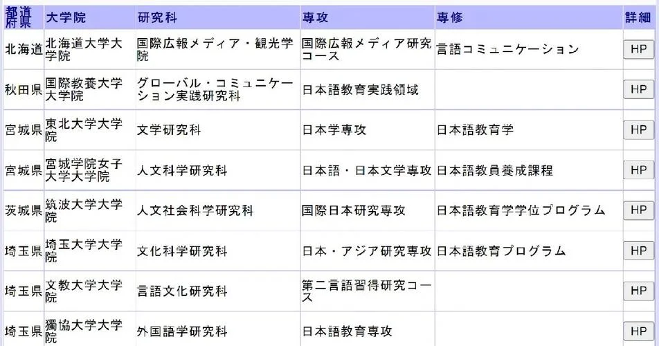 留学日本教育-赴日求学