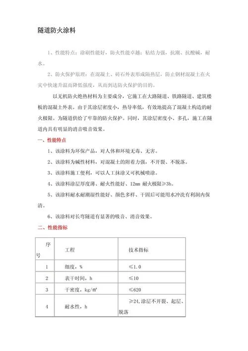 防火漆多少钱一平方_2