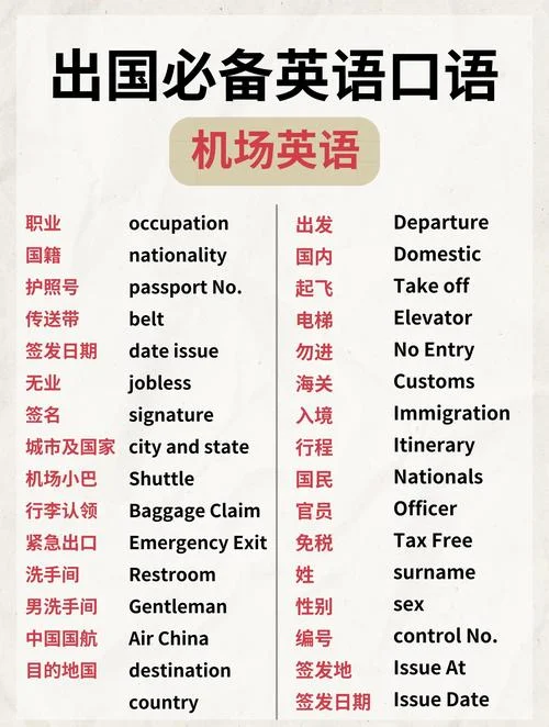 航空公司的英语是什么_2