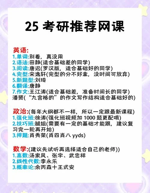 临床医学考研网课名师_2
