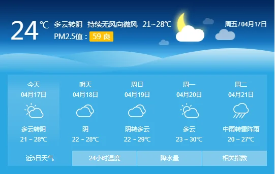 禅城区天气历史_1