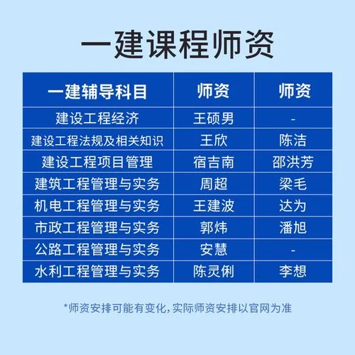 一建备考没教材_2