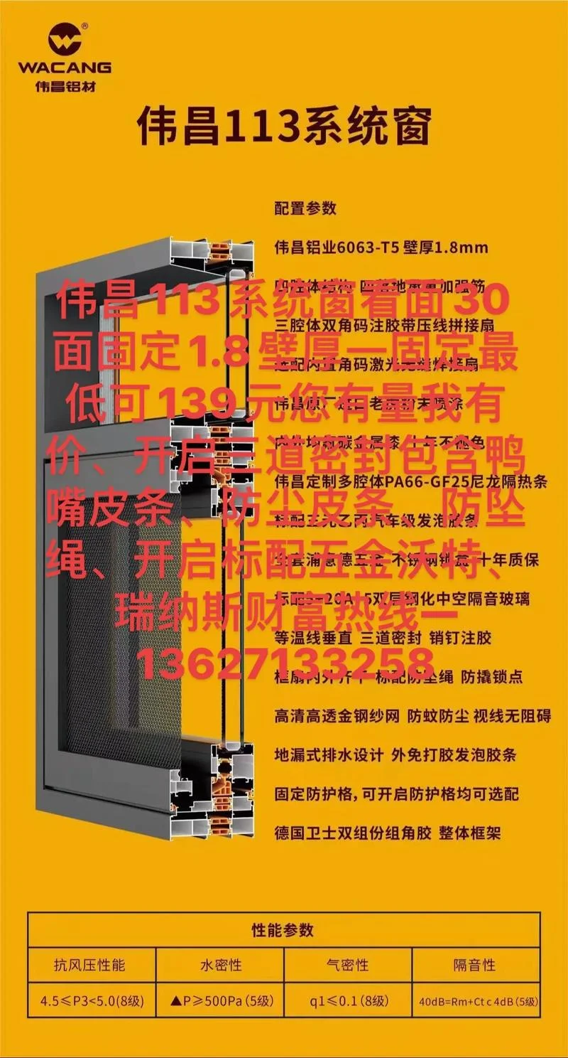 便宜的铝合金窗多少钱一平方-铝合金窗低价查询