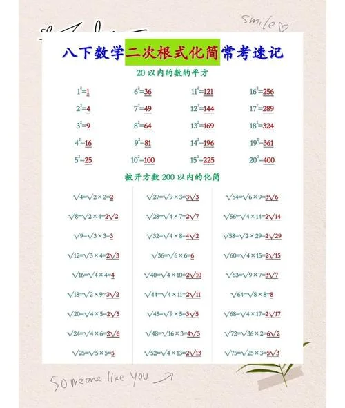 四十的算术平方根是多少_1