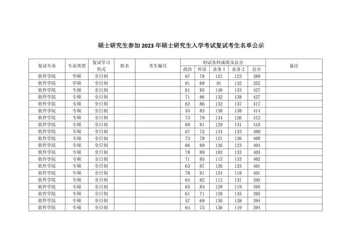 南开大学在哪里考研_1