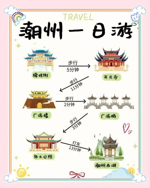 潮州小桂林旅游攻略-潮州小桂林游玩指南