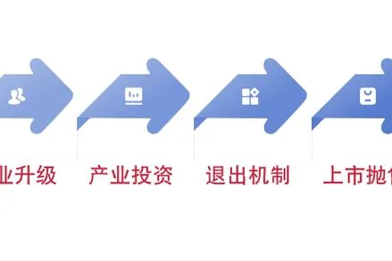 中国股市全流通制度历史变迁-中国股市全流通历史变迁